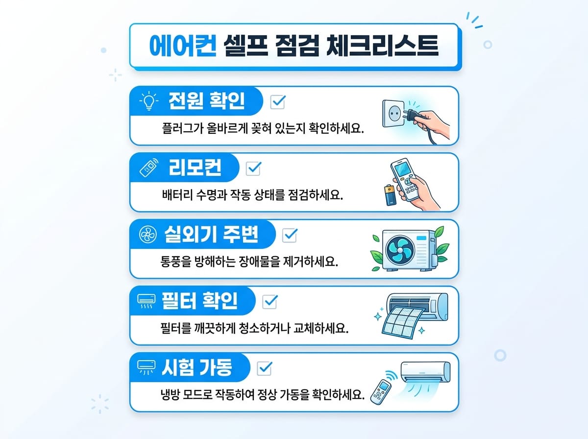 에어컨 첫 가동 전에 보는 전원, 필터, 실외기, 리모컨, 시험 가동 체크리스트 인포그래픽