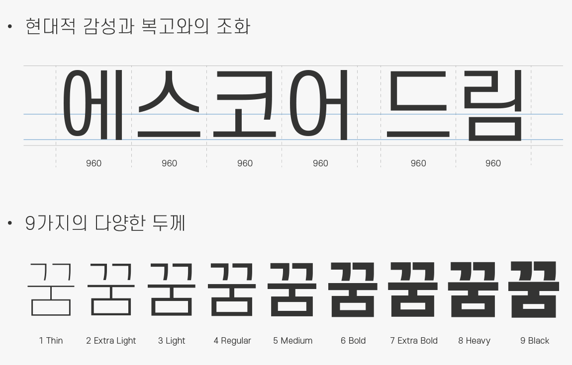 에스코어드림 폰트 완벽 가이드 - 무료 한글 폰트의 숨은 보석