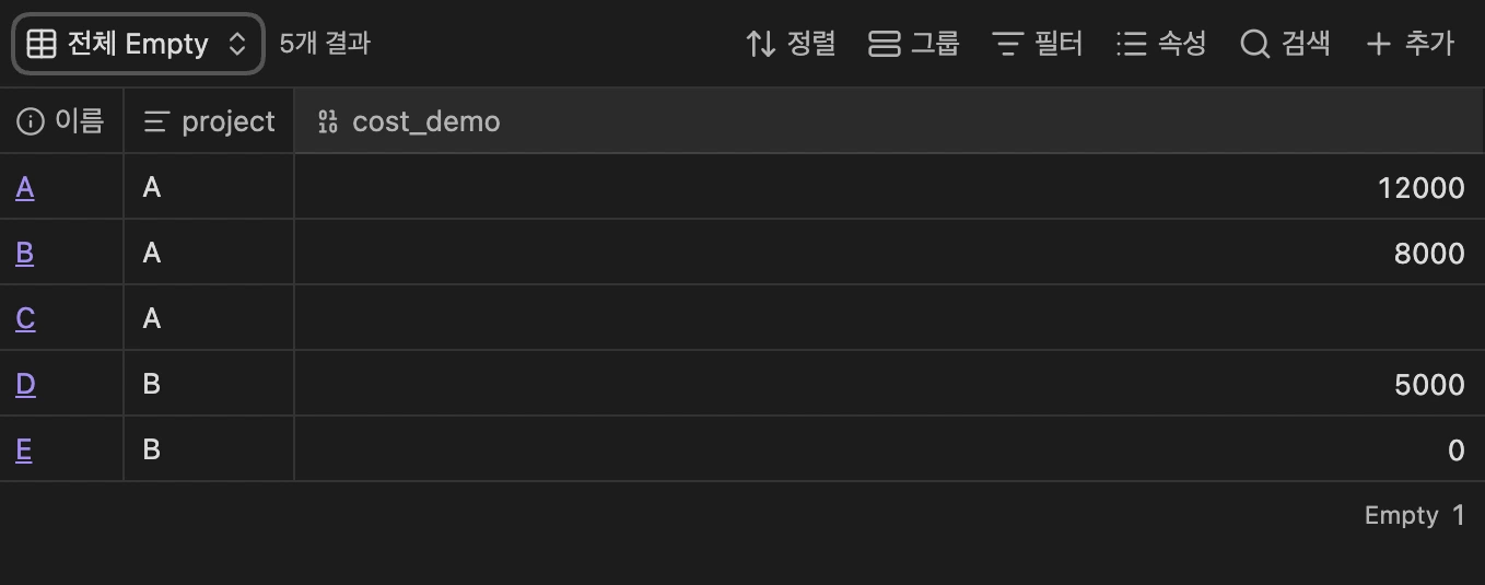 옵시디언 Bases 요약: 그룹별 합계와 빈값 개수를 검산하는 법 격리 Obsidian Bases 전체 Empty 뷰에서 C 금액 칸만 비고 E는 0으로 표시되며 cost_demo Empty 1이 보이는 실제 화면