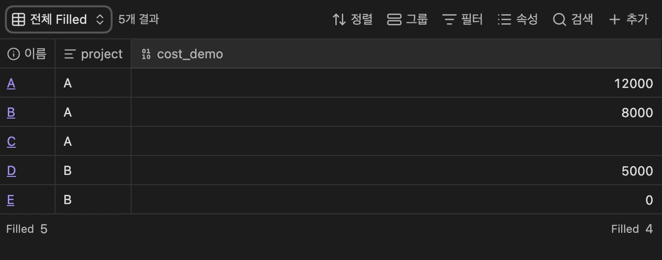 옵시디언 Bases 요약: 그룹별 합계와 빈값 개수를 검산하는 법 격리 Obsidian Bases 전체 Filled 뷰에서 A부터 E까지 다섯 행, C의 빈 금액, E의 0, 이름 Filled 5와 cost_demo Filled 4가 보이는 실제 화면
