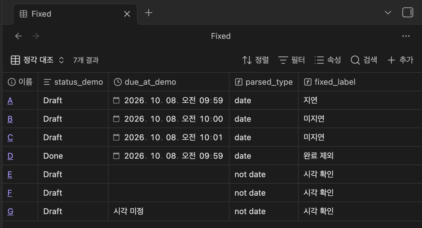 옵시디언 Bases 날짜·시간 마감: 정각 비교와 화면 갱신 확인하기 격리 Obsidian Bases 정각 대조 화면에서 A는 지연, B·C는 미지연, D는 완료 제외, E·F·G는 시각 확인으로 표시된 일곱 행